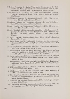 <em>"Checklist with illustrations."</em>, 1911. Printed material. Brooklyn Museum, NYARC Documenting the Gilded Age phase 2. (Photo: New York Art Resources Consortium, NK6310_Am3_0249.jpg