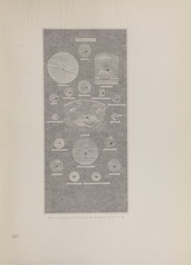 <em>"Checklist with illustrations."</em>, 1911. Printed material. Brooklyn Museum, NYARC Documenting the Gilded Age phase 2. (Photo: New York Art Resources Consortium, NK6310_Am3_0265.jpg