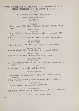 <em>"Checklist with illustrations."</em>, 1911. Printed material. Brooklyn Museum, NYARC Documenting the Gilded Age phase 2. (Photo: New York Art Resources Consortium, NK6310_Am3_0271.jpg