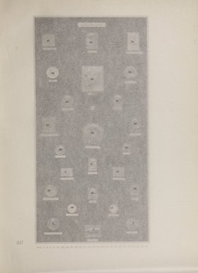 <em>"Checklist with illustrations."</em>, 1911. Printed material. Brooklyn Museum, NYARC Documenting the Gilded Age phase 2. (Photo: New York Art Resources Consortium, NK6310_Am3_0295.jpg