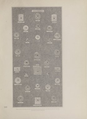 <em>"Checklist with illustrations."</em>, 1911. Printed material. Brooklyn Museum, NYARC Documenting the Gilded Age phase 2. (Photo: New York Art Resources Consortium, NK6310_Am3_0297.jpg