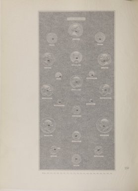 <em>"Checklist with illustrations."</em>, 1911. Printed material. Brooklyn Museum, NYARC Documenting the Gilded Age phase 2. (Photo: New York Art Resources Consortium, NK6310_Am3_0298.jpg