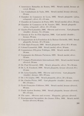 <em>"Checklist with illustrations."</em>, 1911. Printed material. Brooklyn Museum, NYARC Documenting the Gilded Age phase 2. (Photo: New York Art Resources Consortium, NK6310_Am3_0316.jpg