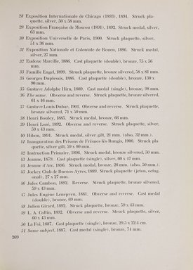 <em>"Checklist with illustrations."</em>, 1911. Printed material. Brooklyn Museum, NYARC Documenting the Gilded Age phase 2. (Photo: New York Art Resources Consortium, NK6310_Am3_0317.jpg