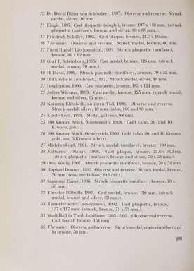 <em>"Checklist with illustrations."</em>, 1911. Printed material. Brooklyn Museum, NYARC Documenting the Gilded Age phase 2. (Photo: New York Art Resources Consortium, NK6310_Am3_0344.jpg