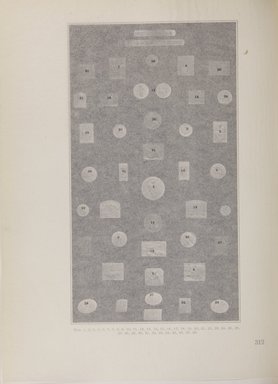 <em>"Checklist with illustrations."</em>, 1911. Printed material. Brooklyn Museum, NYARC Documenting the Gilded Age phase 2. (Photo: New York Art Resources Consortium, NK6310_Am3_0360.jpg