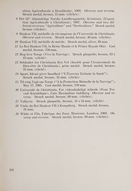 <em>"Checklist with illustrations."</em>, 1911. Printed material. Brooklyn Museum, NYARC Documenting the Gilded Age phase 2. (Photo: New York Art Resources Consortium, NK6310_Am3_0379.jpg