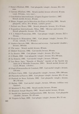 <em>"Checklist with illustrations."</em>, 1911. Printed material. Brooklyn Museum, NYARC Documenting the Gilded Age phase 2. (Photo: New York Art Resources Consortium, NK6310_Am3_0417.jpg