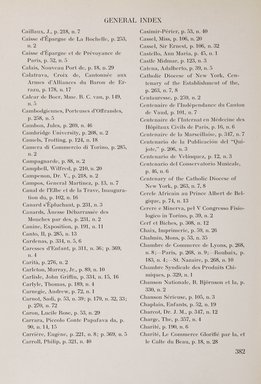 <em>"Index."</em>, 1911. Printed material. Brooklyn Museum, NYARC Documenting the Gilded Age phase 2. (Photo: New York Art Resources Consortium, NK6310_Am3_0430.jpg