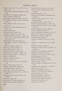 <em>"Index."</em>, 1911. Printed material. Brooklyn Museum, NYARC Documenting the Gilded Age phase 2. (Photo: New York Art Resources Consortium, NK6310_Am3_0451.jpg