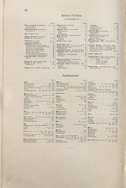 <em>"Index."</em>, 1901. Printed material. Brooklyn Museum, NYARC Vienna Secession project. (Photo: New York Art Resources Consortium, PER_Das_Interieur_v02_1901_005.jpg