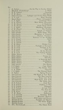 <em>"Checklist."</em>, 1922. Printed material. Brooklyn Museum, NYARC Documenting the Gilded Age phase 1. (Photo: New York Art Resources Consortium, S01_1.4.030_0004.jpg