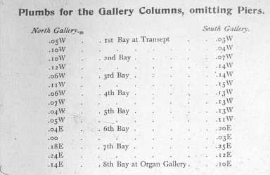 <em>"Chart, n.d."</em>. Lantern slide 3.25x4in, 3.25 x 4 in. Brooklyn Museum, Goodyear. (Photo: Brooklyn Museum, S03i1886l01.jpg