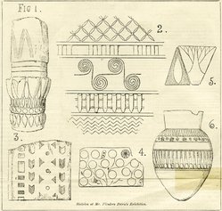 <em>"Sketches at Mr. Flinders Petrie's exhibition"</em>. Printed material. Brooklyn Museum. (N362_P44_1892_Petrie_Tomb_Cards_Builder_Sketches.jpg
