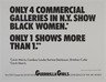Only 4 Commercial Galleries in N.Y. Show Black Women.*