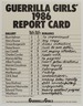 Guerilla Girls' 1986 Report Card