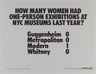How Many Women Artists Had One-Person Exhibitions in NYC Art Museums Last Year?