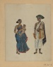 One of Set of Nine Watercolors showing Indians in Different Professions