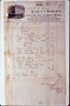 Bill of Sale of T. Brooks &amp; Co., Nos. 127 &amp; 129