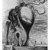 Kurt Seligmann (Swiss, 1900-1962). <em>Composition No. 19</em>, 1933. Etching on wove paper, Sheet: 12 3/4 x 9 7/8 in. (32.4 x 25.1 cm). Brooklyn Museum, Brooklyn Museum Collection, 39.662.19. © artist or artist's estate (Photo: Brooklyn Museum, 39.662.19_bw.jpg)