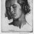 Gerald Leslie Brockhurst (British, 1890-1978). <em>Nadia</em>, 1921. Etching on laid paper, 5 1/2 x 4 3/8 in. (14 x 11.1 cm). Brooklyn Museum, Gift of The Louis E. Stern Foundation, Inc., 64.101.105. © artist or artist's estate (Photo: Brooklyn Museum, 64.101.105_bw.jpg)