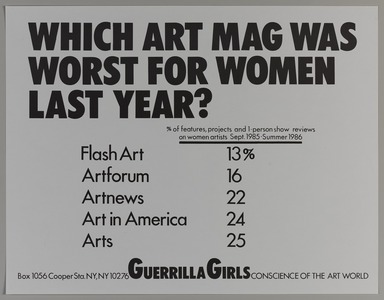 Guerrilla Girls (established United States, 1985). <em>Which Art Mag Was Worst for Women Last Year?</em>, 1986. Offset lithograph, 17 × 22 in. (43.2 × 55.9 cm). Brooklyn Museum, Gift of Guerrilla Girls BroadBand, Inc., 2017.26.11. © artist or artist's estate (Photo: Brooklyn Museum, 2017.26.11_PS20.jpg)