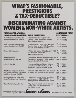 Guerrilla Girls (established United States, 1985). <em>What's Fashionable, Prestigious & Tax-Deductible? Discriminating Against Women and Non-white Artists.</em>, 1987. Offset lithograph, 22 × 17 in. (55.9 × 43.2 cm). Brooklyn Museum, Gift of Guerrilla Girls BroadBand, Inc., 2017.26.15. © artist or artist's estate (Photo: Brooklyn Museum, 2017.26.15_PS20.jpg)