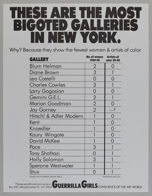 Guerrilla Girls (established United States, 1985). <em>These Are the Most Bigoted Galleries in New York</em>, 1991. Offset lithograph, 22 × 17 in. (55.9 × 43.2 cm). Brooklyn Museum, Gift of Guerrilla Girls BroadBand, Inc., 2017.26.33. © artist or artist's estate (Photo: Brooklyn Museum, 2017.26.33_PS20.jpg)