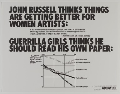 Guerrilla Girls (established United States, 1985). <em>John Russell Thinks Things are Getting Better for Women Artists.</em>, 1985. Offset lithograph, 17 × 22 in. (43.2 × 55.9 cm). Brooklyn Museum, Gift of Guerrilla Girls BroadBand, Inc., 2017.26.5. © artist or artist's estate (Photo: Brooklyn Museum, 2017.26.5_PS20.jpg)
