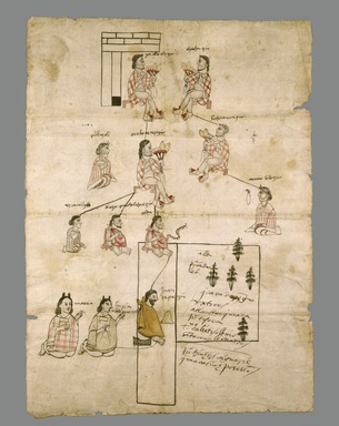 Tlaxcalan. <em>Genealogy and Land Record of Juan Tepetzin (Fragmento de las Mujeres)</em>, ca. 1575. Ink on laid paper with partial watermark (of an image within a circle), upper center of sheet, 17 x 12 1/4 in. (43.2 x 31.1 cm). Brooklyn Museum, Charles Stewart Smith Memorial Fund and Henry L. Batterman Fund, 37.361. Creative Commons-BY (Photo: Brooklyn Museum, 37.361_SL1.jpg)