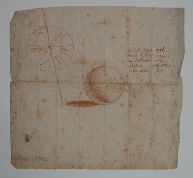 Samuel Finley Breese Morse (American, 1791-1872). <em>Chart of Colors</em>, n.d. Sanguine and graphite on paper, Sheet (irregular): 9 5/8 x 10 5/16 in. (24.4 x 26.2 cm). Brooklyn Museum, Gift of Victor Spark, 43.91 (Photo: Brooklyn Museum, CUR.43.91.jpg)