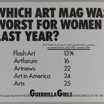 Which Art Mag Was Worst for Women Last Year?