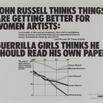 John Russell Thinks Things are Getting Better for Women Artists.